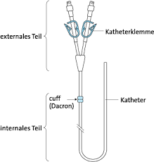 14 Venenzugange Kathetersysteme Ports Untertunnelte Katheter
