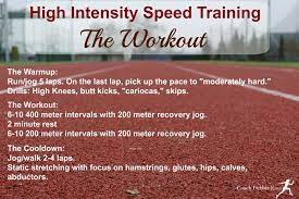 High Intensity Speed Training Can Improve Your Marathon Time