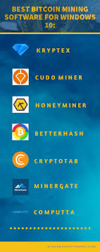 Thanks to its graphical interface, the multiminer is many a novice miners' favorite piece of mining software. Best Bitcoin Mining Software For Windows 10