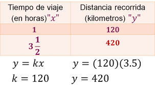 Todas las medidas tienen que ser multiplicadas por 4 para que reproduzcas proporcionalmente la figura original. Factor Constante Quinto Grado Respuestas Retos Matematicos 5 Grado Se Debe Trabajar Para Que Los Alumnos Analicen El Pasado Para Encontrar Respuestas A Su Presente Y Nicolette Miramontes