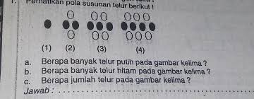Joko sering menyendiri dan merenung di rumahnya setelah kejadian yang membuat jantungnya hampir copot dari tempatnya itu. Mohon Dibantu Kesusahan Ini Woy Brainly Co Id