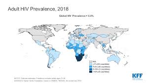 The Global Hiv Aids Epidemic The Henry J Kaiser Family