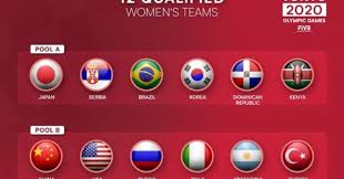 2008 奧運會 小組賽 中國 x 古巴 (2008 olympic preliminary match china x cuba). æ±äº¬å¥§é‹å„åœ‹å¥³æŽ'åˆ†æžæ—¥æœ¬å¥³æŽ'ç¯‡ ç¸½çµç¯‡ æŽ'çƒ é‹å‹•è¦–ç•Œsports Vision