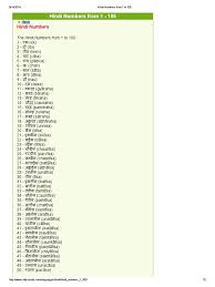 Hindi numbers are adopted from the devanagari script. 1 100 In Hindi Numbers