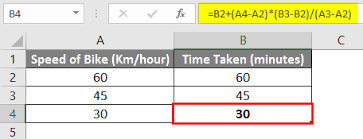 Excelcode zum linearen interpolieren erstellen. Linear Interpolation In Excel Laptrinhx