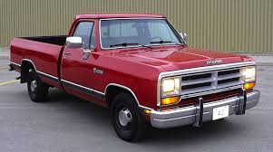 History Of The Dodge Ram