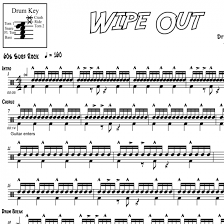 Wipe Out The Surfaris Drum Sheet Music
