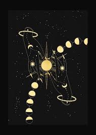 A Moon Phase Totem Manifesting The Moon Phases And The Angel Planet Guarding Us A Manifestation To The Triple Goddess Astronomy Art Moon Art Goddess Symbols