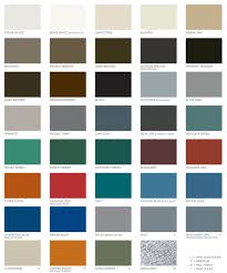 Drexel metals aluminum and edge metal colors Metal Copper Standing Seam Roofing In Central And Southeastern Pa