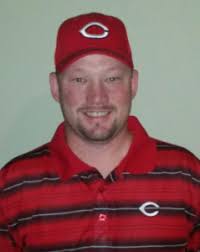 Academy Instructors. List of Academy Instructors