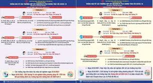 Việt nam có thể ở bảng đấu dễ chịu khi vòng loại u23 châu á bốc thăm lại 5 giờ trước Zkwsv6zfw02qam