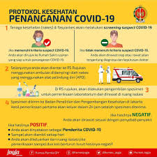 Bantul Siaga Covid 19 Layanan Bantul Siaga Covid 19