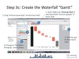 how to create a tableau waterfall chart