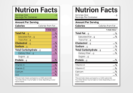 There are no specific size requirements for the nutrition label. Nutrition Facts Label Vector Templates Download Free Vectors Clipart Graphics Vector Art
