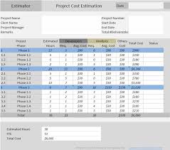 Pmt formulas for weekly by default, excel display the result in the currency format, rounded to 2 decimal places, highlighted in red and enclosed in parenthesis, as shown in the left part. Project Cost Estimator Excel Template Free Download
