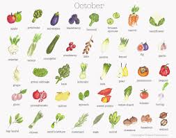 Fruit And Vegetable Calendar For October On Cremedecitron Com Fruits And Vegetables Fruit In Season In Season Produce