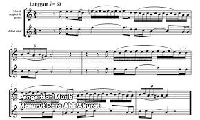 Pengertian musik menurut adjie poetra adalah sebuah bunyi teratur yang bukan hanya bersifat moral normatif, namun juga diakui selaras oleh para pakar ahli fisika. 19 Pengertian Musik Menurut Para Ahli Pembahasan Lengkap