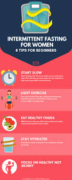 Intermittent Fasting For Women 8 Beginner Tips For Weight Loss