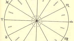 Cancer is adept at reading people, and, as the zodiac sign most closely associated with mothers and wombs, the crab is intuitively respected as the. K4ujapm5fji2zm