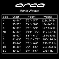 Orca Apex 2 Fullsleeve Mens Wetsuit 300 Obo Gar B Age Sale