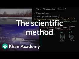 Grade 5 learning gudies of natural science. The Scientific Method Video Khan Academy