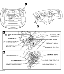 1999 mitsubishi galant engine diagram. Diagram 99 Galant V6 Engine Diagram Full Version Hd Quality Engine Diagram Diagramical Fimaanapoli It