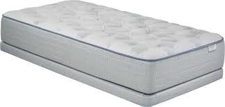 Twin Size Mattress Sets Twin Mattress Set Mattress Sets Twin Mattress Size