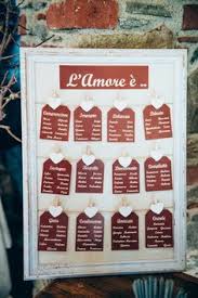 Scrivere i biglietti di auguri per qualsivoglia occasione vi ha sempre messo ansia? 12 Idee Su Matrimonio Tema Amore Matrimonio Idee Per Matrimoni Frasi Per Matrimoni