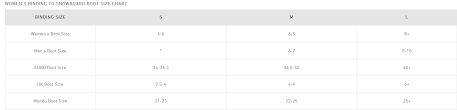 20 All Inclusive Drake Snowboard Bindings Size Chart