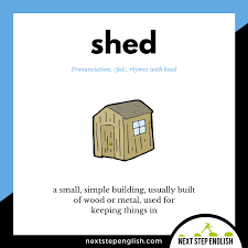 Pin On Advanced English Vocabulary
