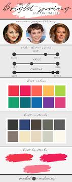 Nov 02, 2014 · color me a season: The Bright Spring Color Palette Philadelphia S 1 Image Consultant Best Dressed
