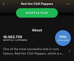 Rhcp Are The 111th Most Streamed Artist On Spotify