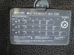 885系好きの乗り鉄が教える初心者向けソニック&かもめ乗り鉄講座 : ぴのってぃのコンデジ旅記録