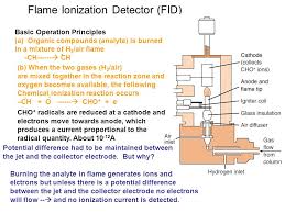 Flame ionization detectors work according to the principle of ions released in the combustion of the sample species. Detectors As The Name Implies The Detector Detects The Presence Of Compound S After The Compound S Presence In The Gas Or Liquid Stream Is Eluted From Ppt Download
