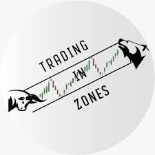 The red zone is marked as a supply zone. Trading In Zones Home Facebook