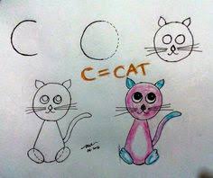 24 Alphabets Ideas Alphabet Drawing Alphabet Easy Drawings