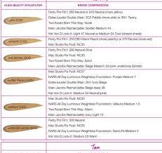 Check spelling or type a new query. Armani Foundation Shade Finder Promotions