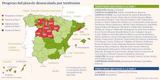 Twitter oficial del gran canaria fútbol sala. Sanidad Mantiene A Madrid Y Al Area Metropolitana De Barcelona En Fase 0 Economia Cinco Dias