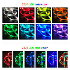 Our rgb wall clock project, which has a small electronic circuitry, will not let you down. Homejsdh Wifi Led Strip Festoon Led Lights Smd Waterproof Rgb Compatible Wall Lights Diode Lamp Ceiling Lights For Living Mome Ge