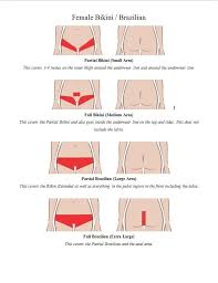 Laser hair removal is best for butt hair. Bikini Vs Brazilian For Laser Hair Removal Laser Center Of Milford