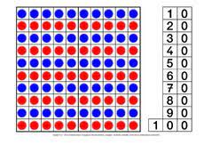 Hundertertafel pdf und hundertertafel übungen zum ausdrucken von mathefritz. Hundertertafel In Der Grundschule Zehnerzahlen Zuordnen Arbeitsblatter Mathe Klasse 2 Grundschulmaterial De