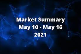 This might pull crypto down much further. Crypto Market Outlook Week Of May 10 2021 Supercryptonews