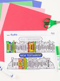 Any help will be greatly appreciated! 17 Free Sunday School Coloring Pages Fun365