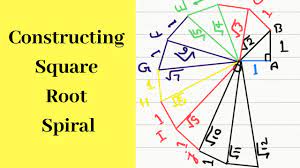 Check spelling or type a new query. How To Construct Square Root Spiral Number Systems Class 9th Youtube
