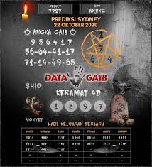 Kode Syair Sydney 22 Oktober 2020 Hari Kamis Tergaib Sydney 11 Desember Kentucky