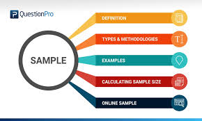 Revised on february 15, 2021. Sample Definition Methodologies Types Formula And Examples Questionpro