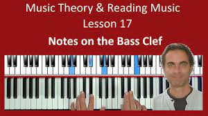 All Bass Clef Notes Piano Theory Exercises