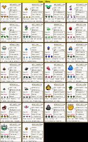 Maybe you would like to learn more about one of these? Games Dragon Quest 2013