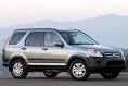 CR-V Spalanie, Silnik 1.6L i-DTEC, 2.0L i-VTEC Honda PL