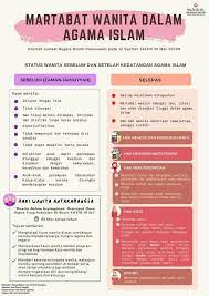 Banyak sangat ilmu dan kesedaran yang diulas dalam buku ni. Khairunnisa Ash Ari On Twitter Bring Awareness To Women That Even If They Are Leaders In The Workplace They Still Continue To Improve Themselves And Balance Between Career And Family Work Life Balance Or